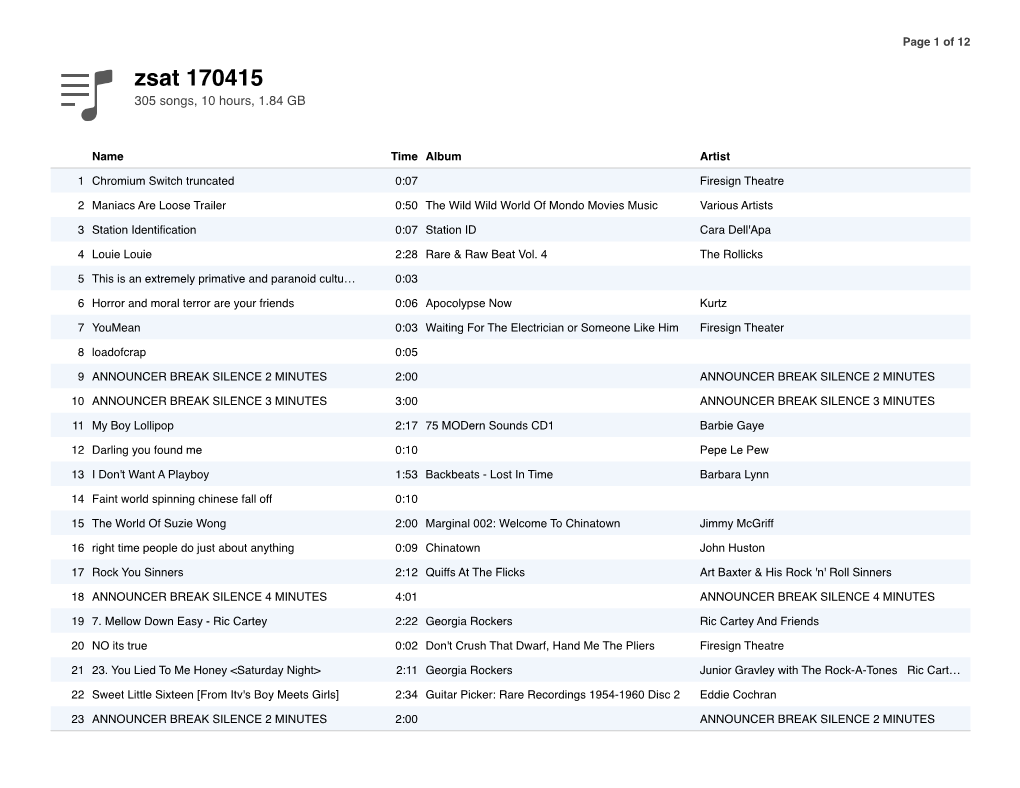 Zsat 170415 305 Songs, 10 Hours, 1.84 GB