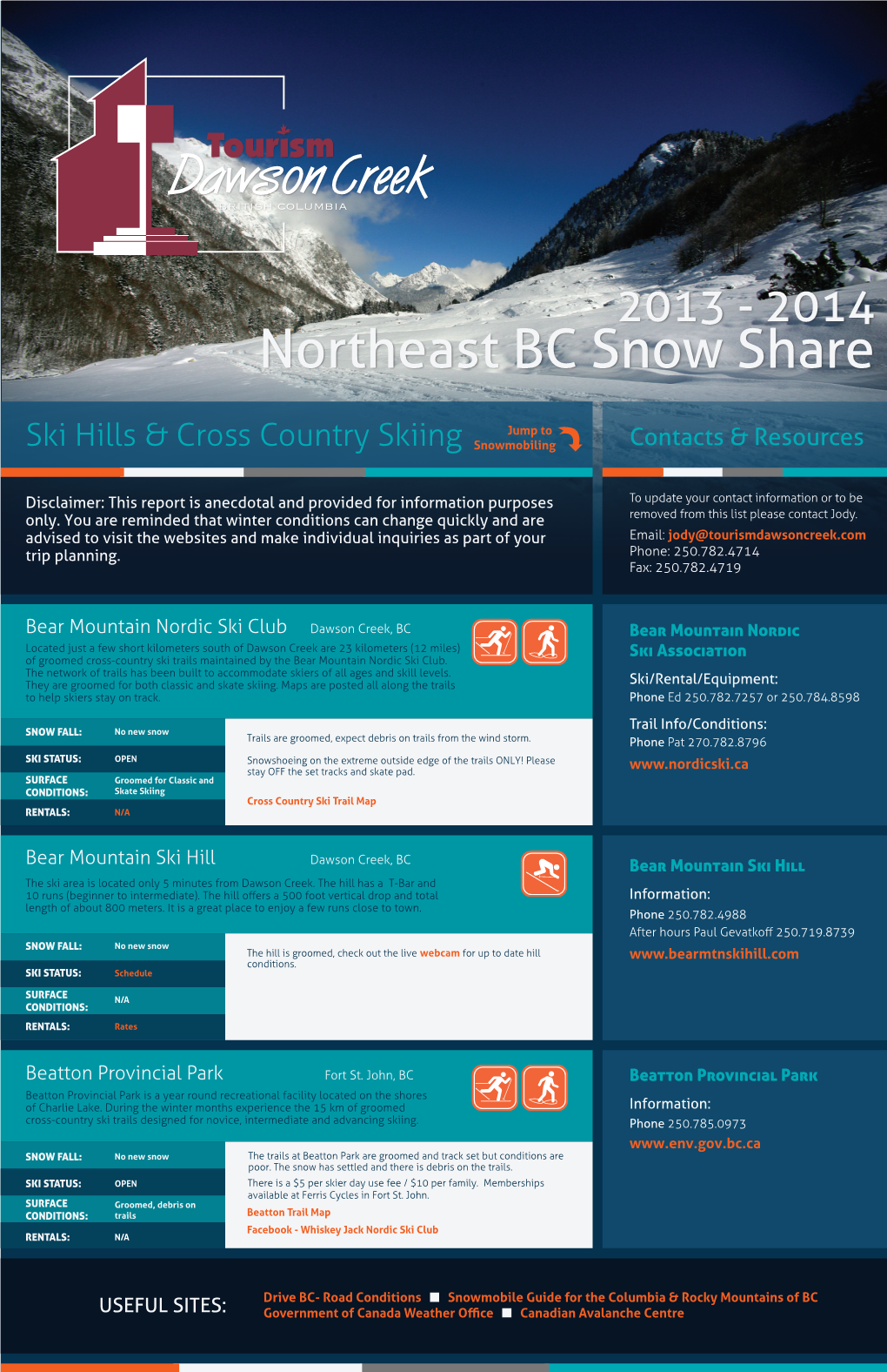 Northeast BC Snow Share