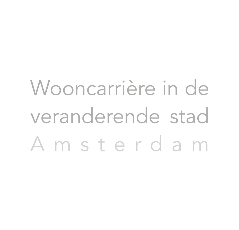 Wooncarrière in De Veranderende Stad a M S T E R D a M INHOUD