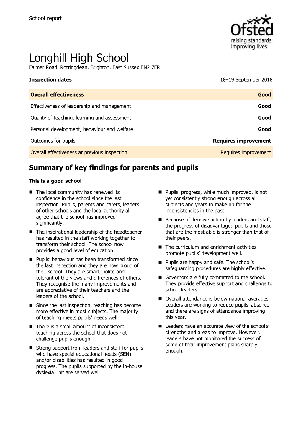 Longhill High School Falmer Road, Rottingdean, Brighton, East Sussex BN2 7FR