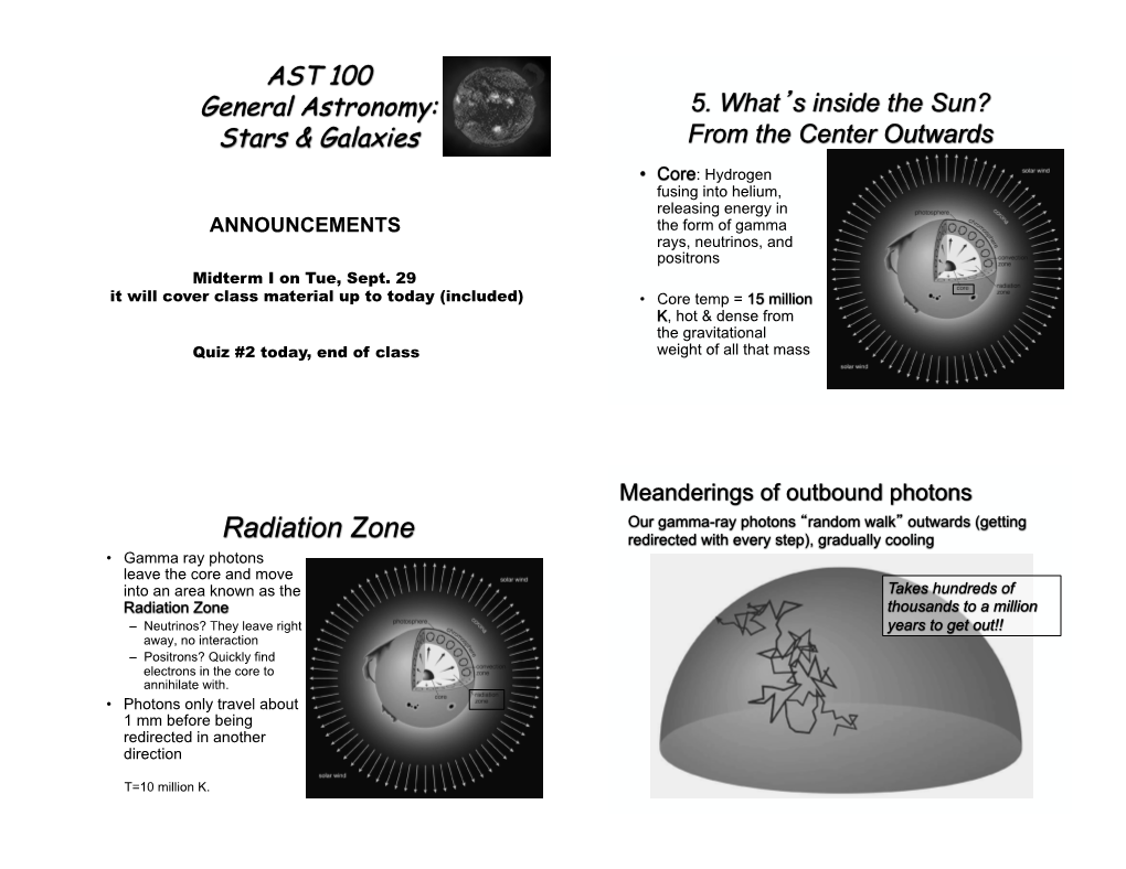 Radiation Zone