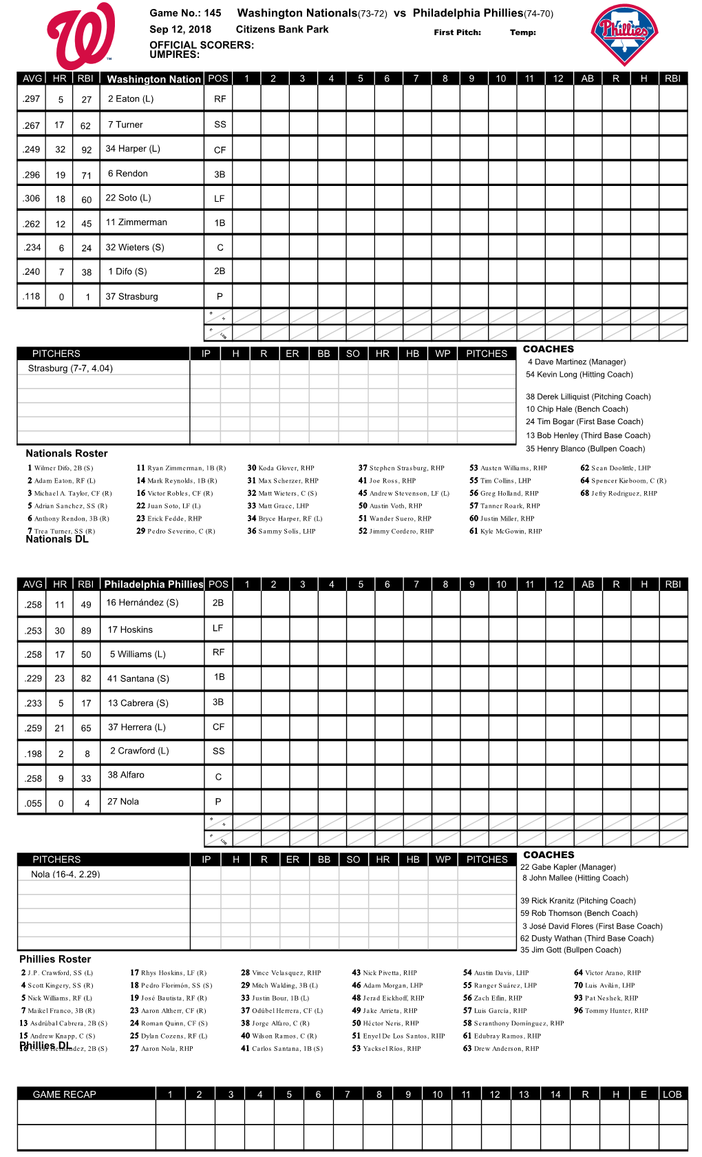 Washington Nationals(73-72) Vs Philadelphia Phillies(74-70)