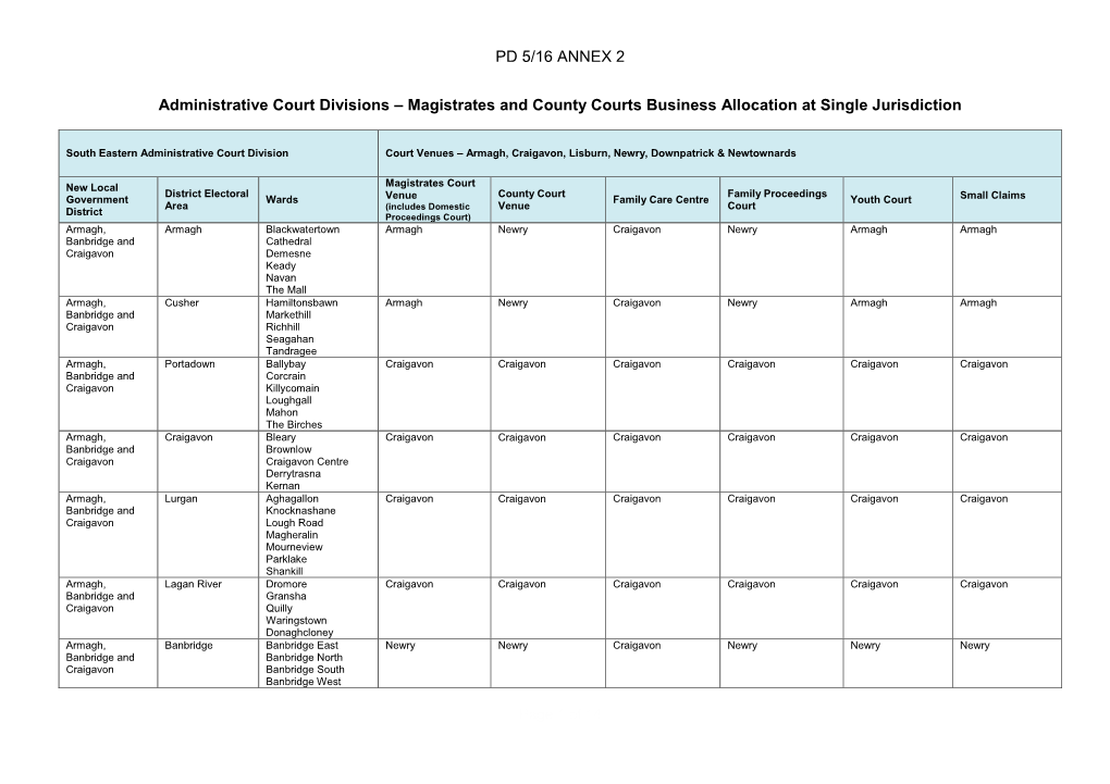 PD 5/16 ANNEX 2 Administrative Court Divisions