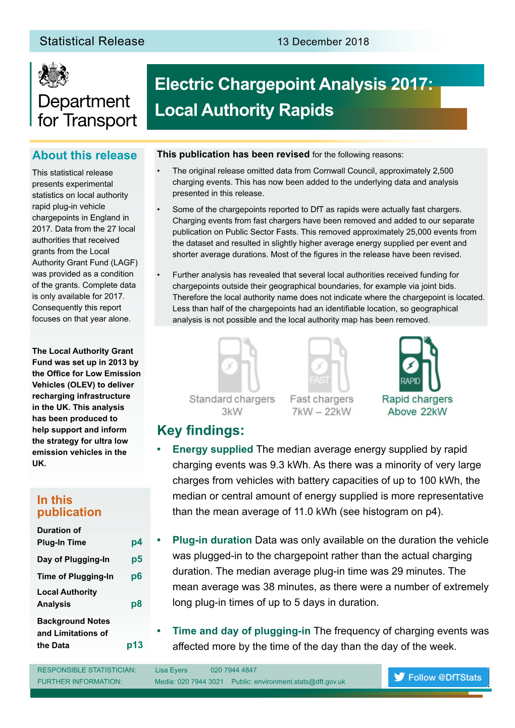 Electric Chargepoint Analysis 2017: Local Authority Rapids