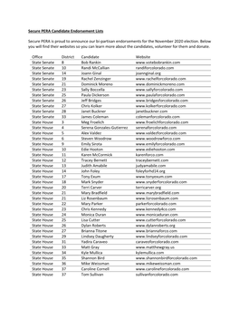 Secure PERA Candidate Endorsement Lists