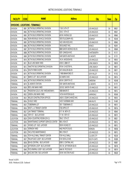 Master List of Mta Divisions Locations Stations 073009