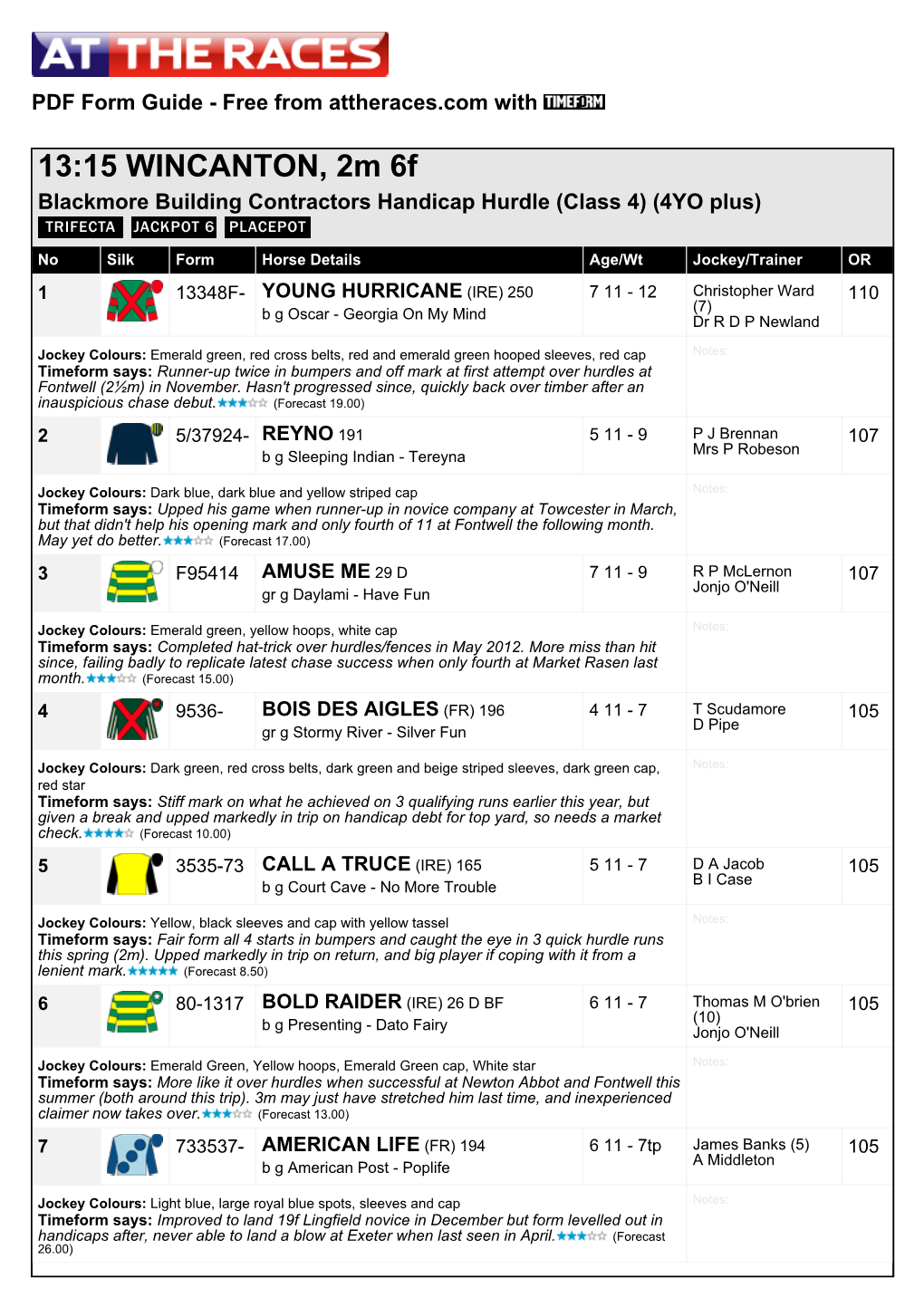 13:15 WINCANTON, 2M 6F Blackmore Building Contractors Handicap Hurdle (Class 4) (4YO Plus)