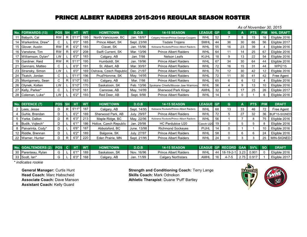 Prince Albert Raiders 2015-2016 Regular Season Roster