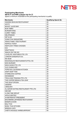 NETS Letterhead Template-Confidential