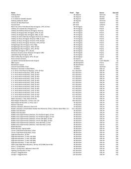 Liquor Inventory 4/6/2008, Rev. 2