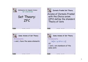 Set Theory Axioms