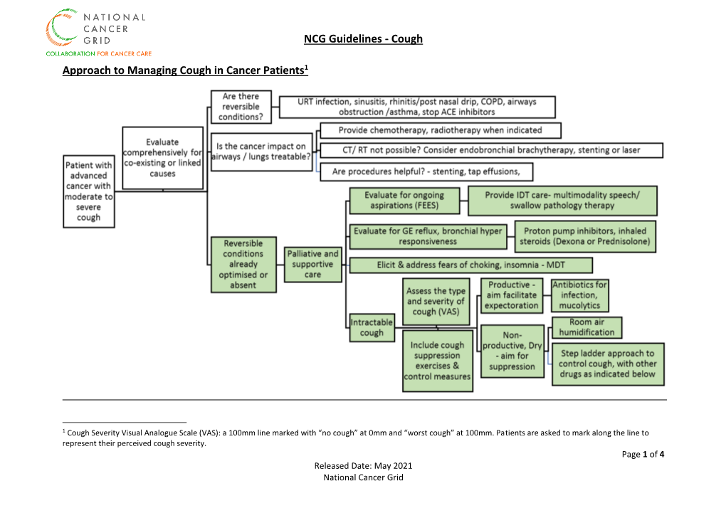 Approach to Managing Cough in Cancer Patients1