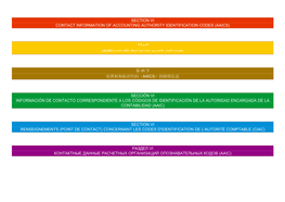 Section Vi Contact Information of Accounting Authority Identification Codes (Aaics)