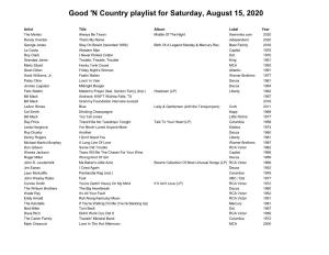 Good 'N Country Playlist for Saturday, August 15, 2020