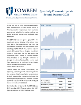 Quarterly Economic Update Second Quarter 2021