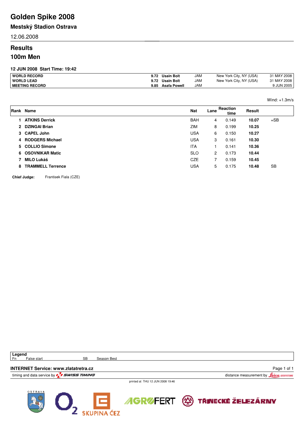 Golden Spike 2008 Mestský Stadion Ostrava 12.06.2008 Results 100M Men