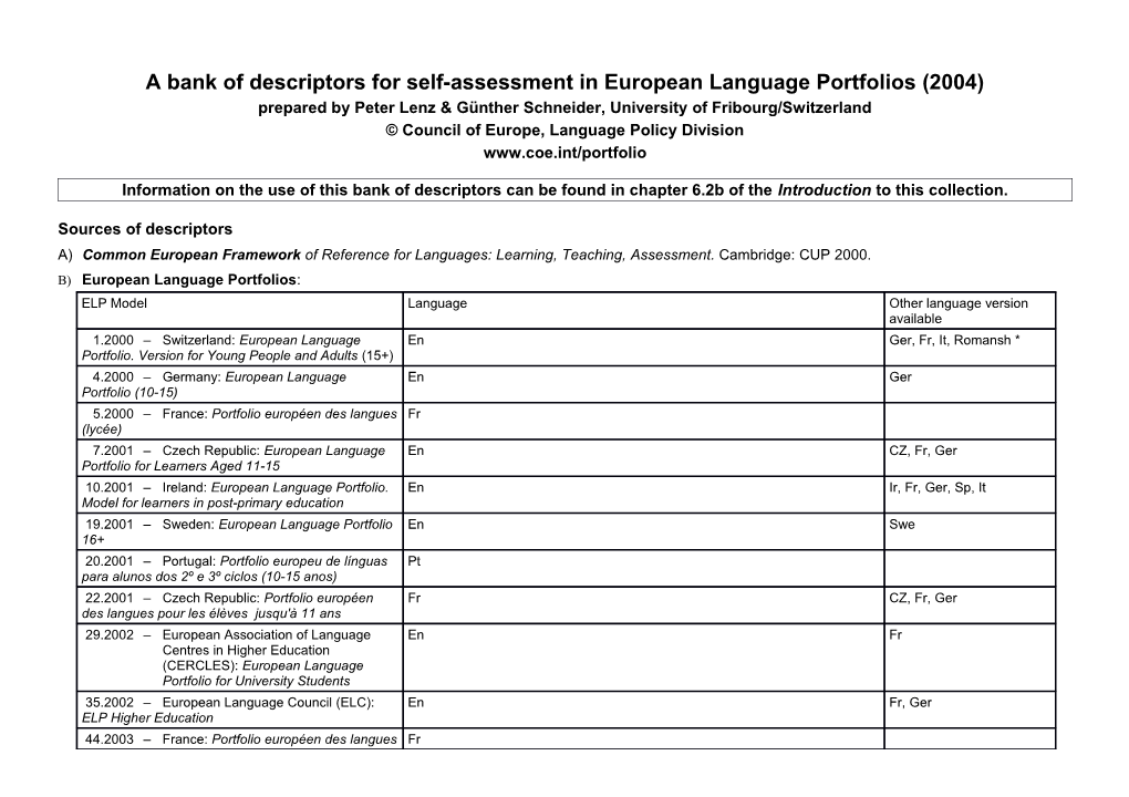 A Bank of Descriptors for Self-Assessment in European Language Portfolios (2004)