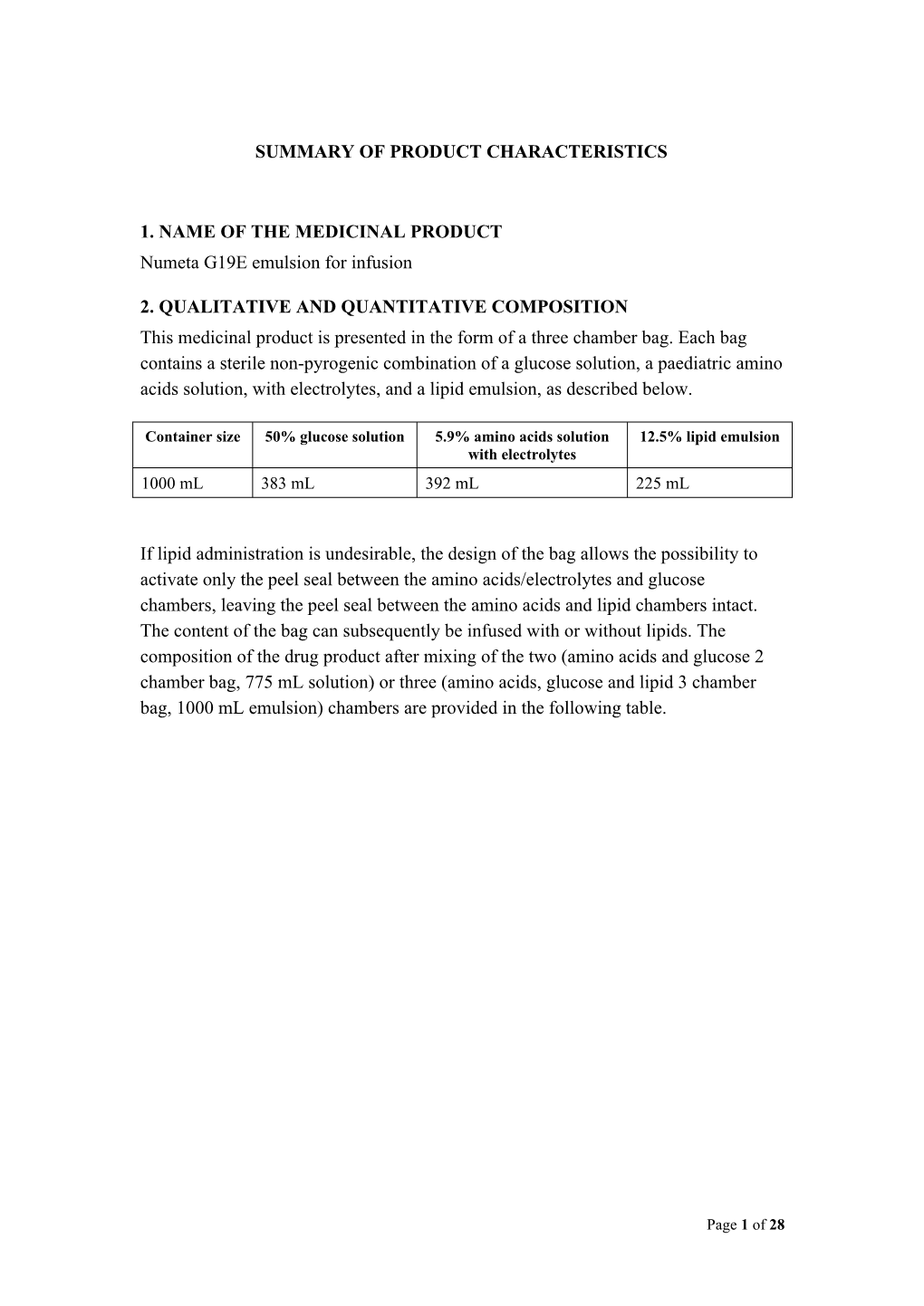 Summary of Product Characteristics 1. Name Of