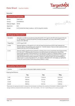 Chemical Properties Biological Description Solubility