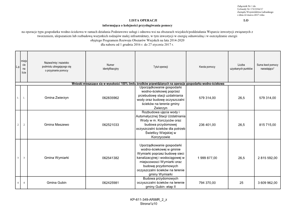 062835962 Uporządkowanie Gospodarki Wodno-Ściekowej