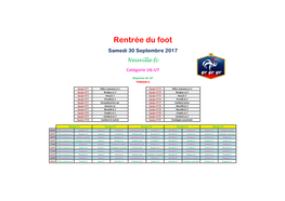 Neuville Fc Catégorie U6-U7