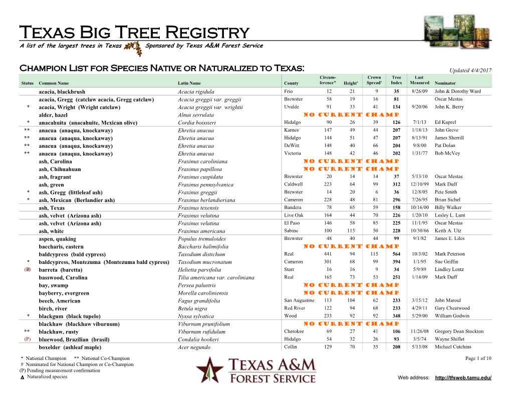 Texas Big Tree Registry a List of the Largest Trees in Texas Sponsored by Texas A& M Forest Service