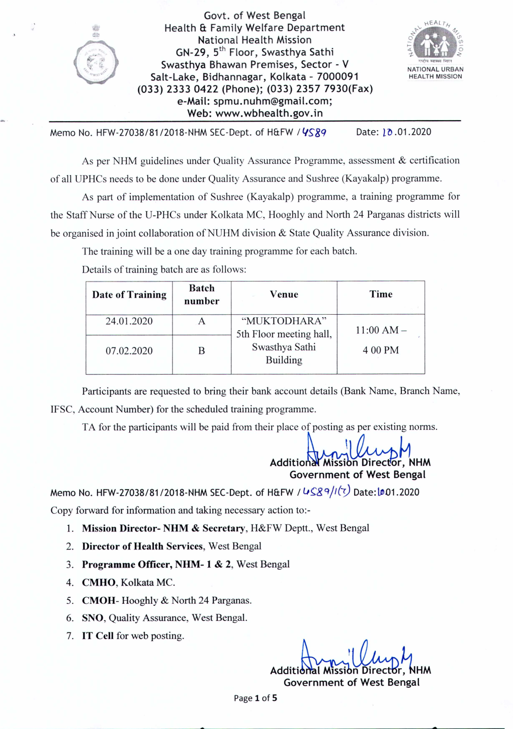 HFW-27038/81/2018-NHM SEC-Dept. of H&FW/4589