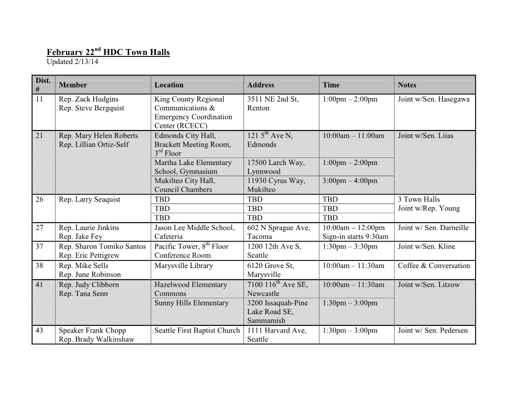 February 22 HDC Town Halls