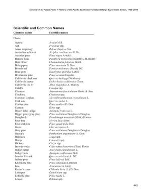 Scientific and Common Names Common Names Scientific Names