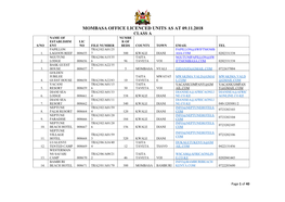 Mombasa Office Licenced Units As at 09.11.2018