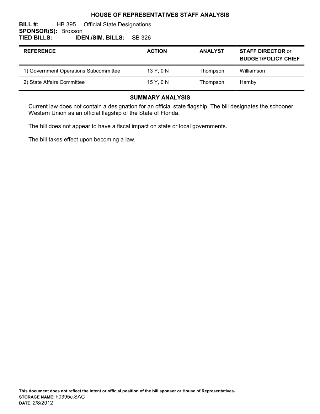 House of Representatives Staff Analysis Bill #: Hb 395