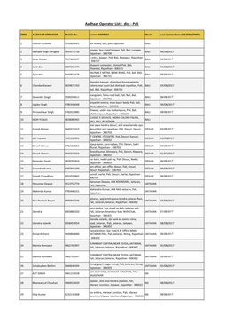 Aadhaar Operator List : Dist - Pali