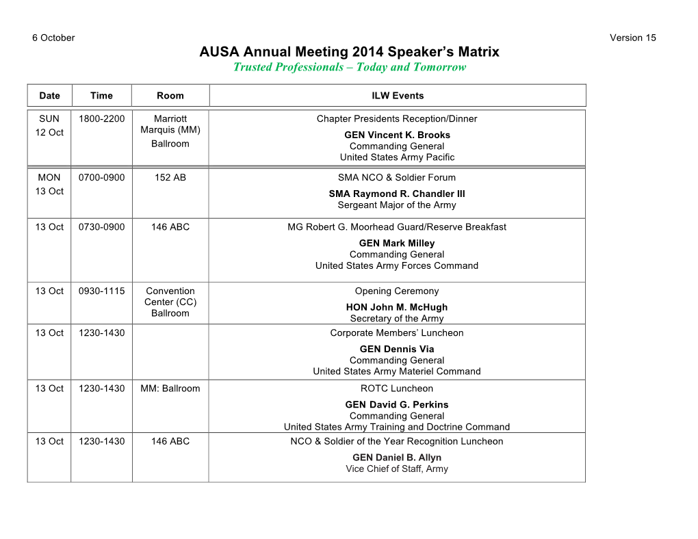 AUSA Annual Meeting 2014 Speaker's Matrix