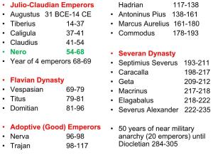 List of Roman Emperors