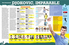 Novak Djokovic: 11 Títulos Con Andrey Kuznetsov)