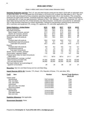 Iron and Steel Data Sheet