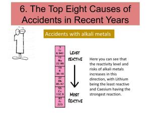 6. the Top Eight Causes of Accidents in Recent Years