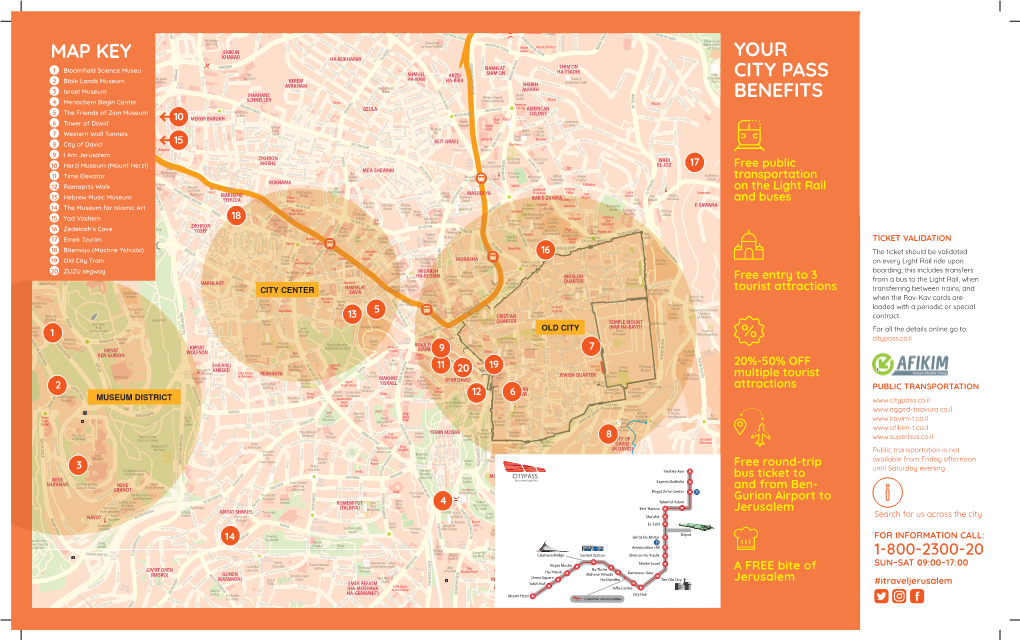 YOUR CITY PASS Benefits MAP