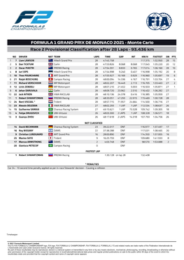 FORMULA 1 GRAND PRIX DE MONACO 2021 - Monte Carlo Race 2 Provisional Classification After 28 Laps - 93.436 Km