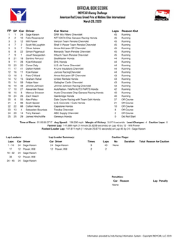 OFFICIAL BOX SCORE INDYCAR Iracing Challenge American Red Cross Grand Prix at Watkins Glen International March 28, 2020