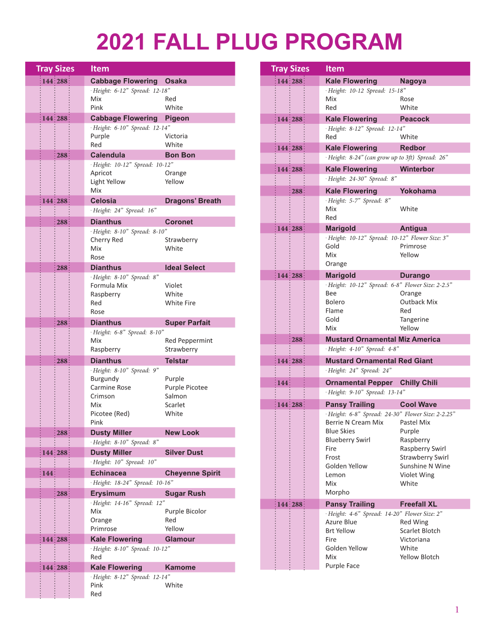 2021 FALL PLUG PROGRAM Tray Sizes Item Tray Sizes Item 144 288 Cabbage Flowering Osaka 144 288 Kale Flowering Nagoya