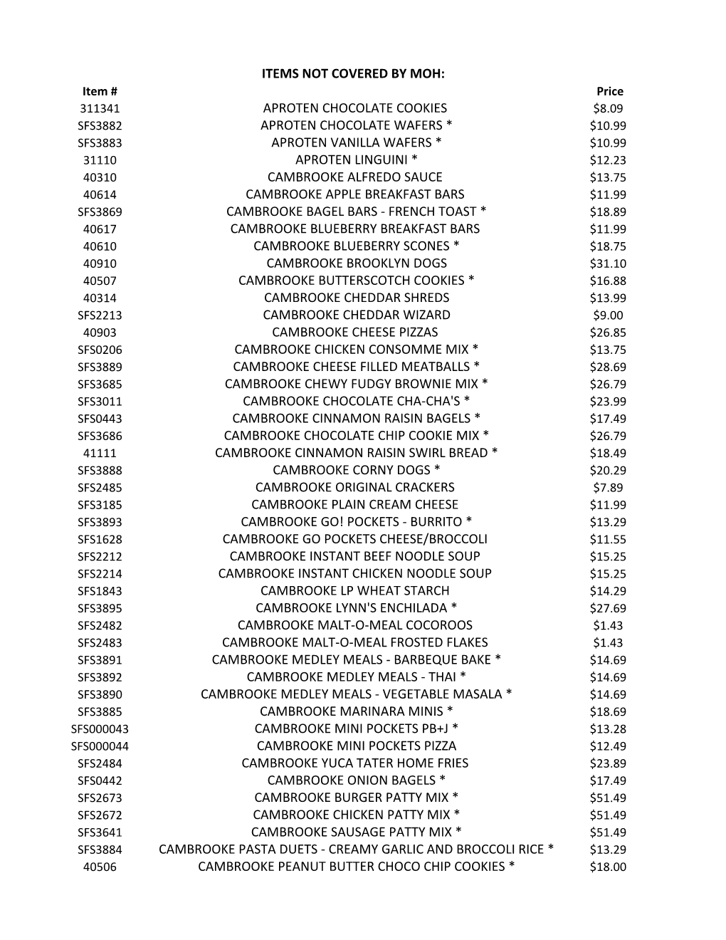 Items Not Covered by Moh: Cambrooke Alfredo Sauce Aproten Chocolate Cookies Aproten Linguini * Aproten Chocolate Wafers * Aprote