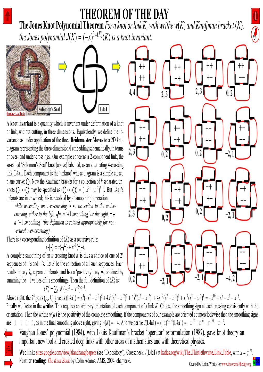 The Jones Knot Polynomial Theorem Fora Knotor Link K, Withwrithew(K) and Kauﬀman Bracket �K�, the Jones Polynomial J(K) = (−X)3W(K)�K� Is a Knot Invariant