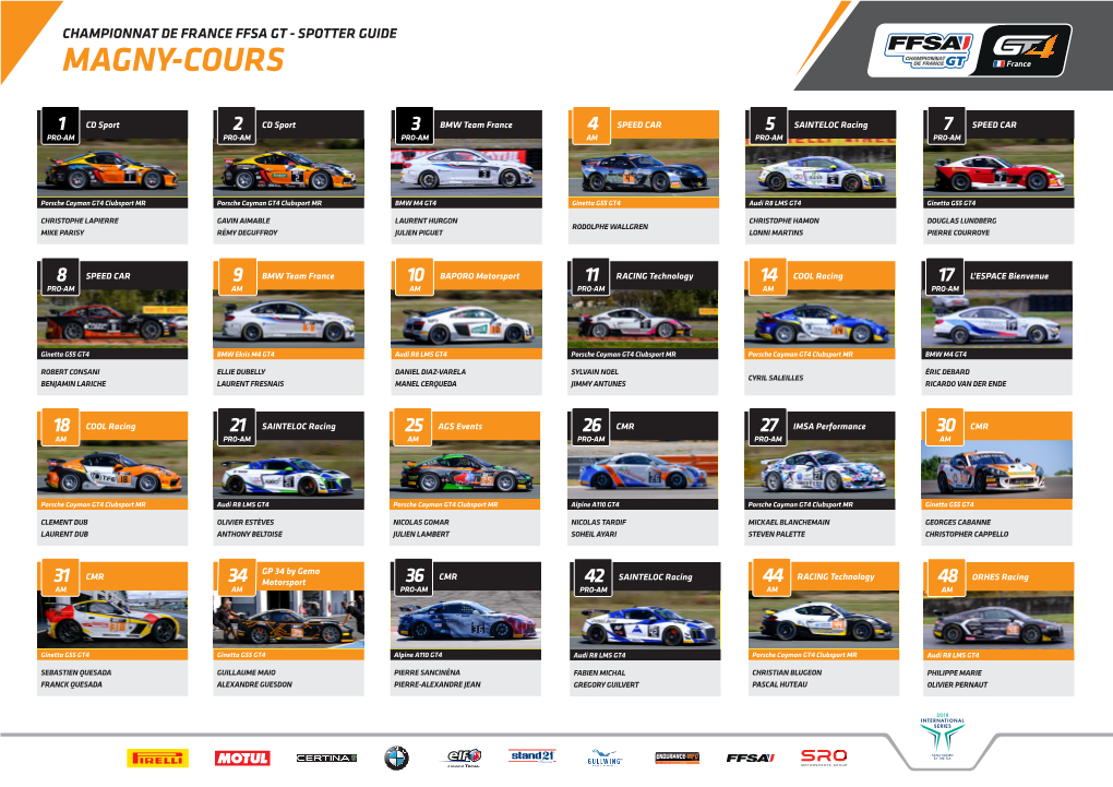 Magny-Cours-Spotter-Guide 1.02.Pdf