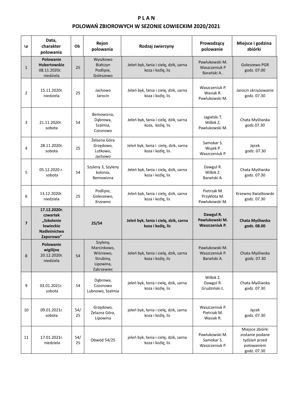 P L a N Polowań Zbiorowych W Sezonie Łowieckim 2020/2021