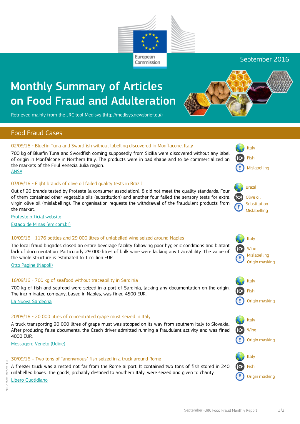 Monthly Summary of Articles on Food Fraud and Adulteration Retrieved Mainly from the JRC Tool Medisys (