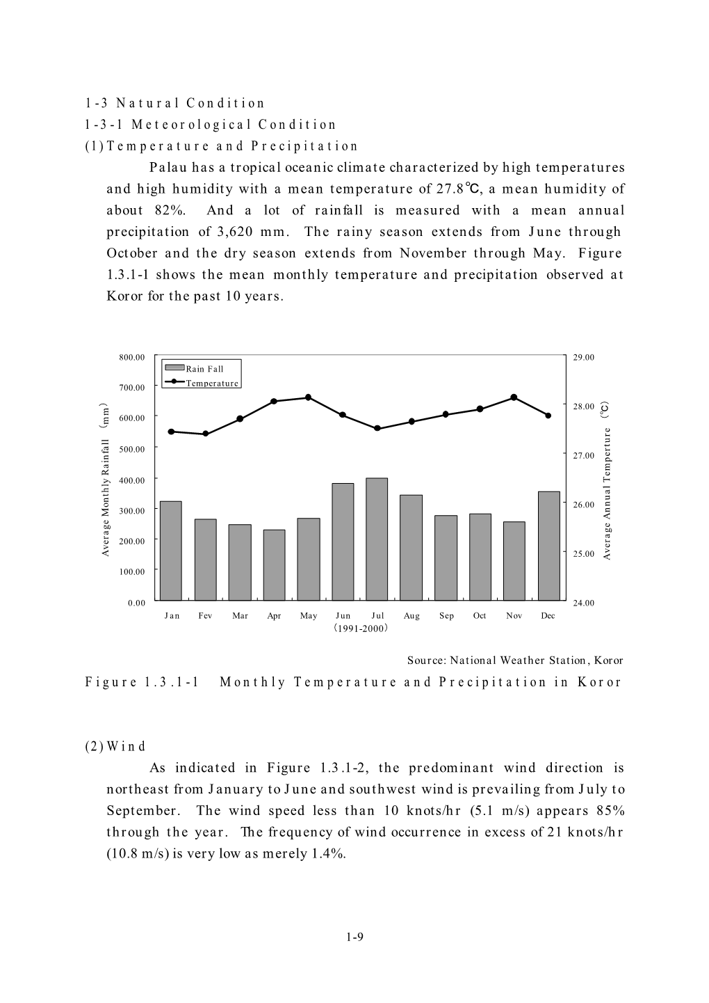 Temperature and Precipitation Palau Has a Tropical Oceanic Climate Char