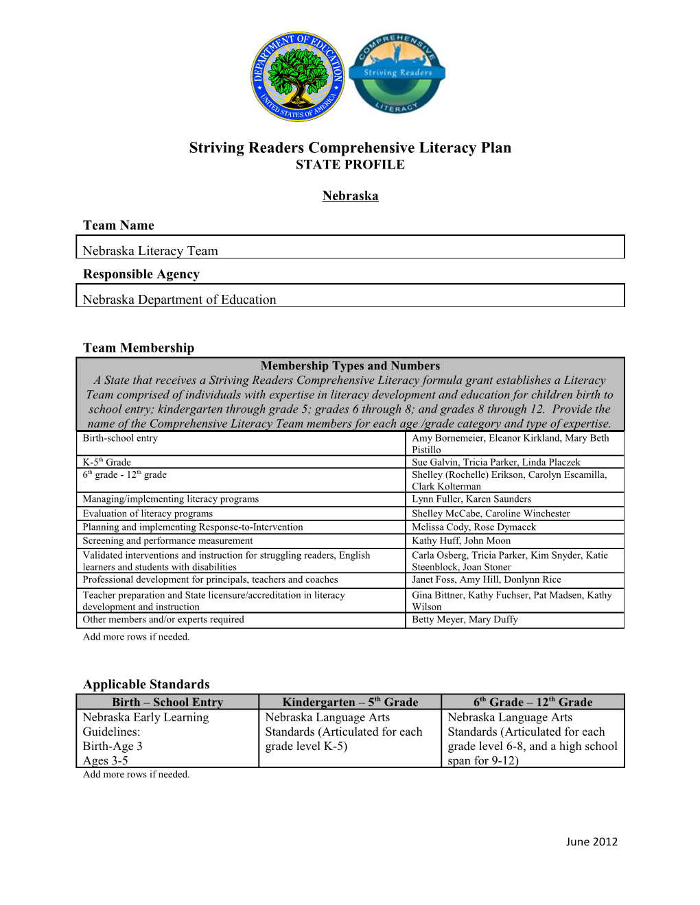 Nebraska Striving Readers Comprehensive Literacy Plan State Profile (MS Word) s1