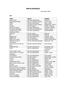 New AV List for November 2020