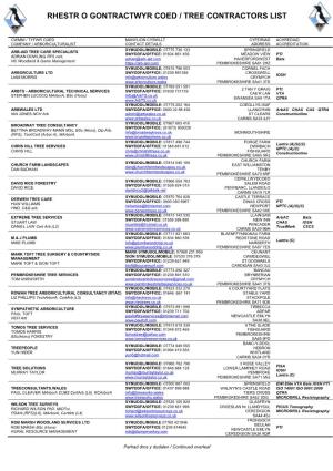 Rhestr O Gontractwyr Coed / Tree Contractors List